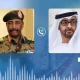 رئيس مجلس السيادة يبعث ببرقية تهنئة لرئيس دولة الإمارات