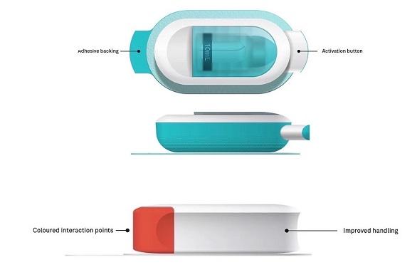 جهاز حقن قابل للارتداء لتوصيل الدواء للجسم