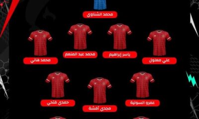 “السودان الحرة” يورد تشكيلة الأهلي المصري لمواجهة المريخ – السودان الحرة